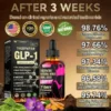 𝐆𝐋𝐏-𝟏™ 𝐓𝐈𝐑𝐙𝐄𝐏𝐀𝐓𝐈𝐃𝐄 𝐆𝐋𝐏-𝟏 𝐇𝐞𝐫𝐛𝐚𝐥 𝐎𝐫𝐚𝐥 𝐋𝐢𝐪𝐮𝐢𝐝