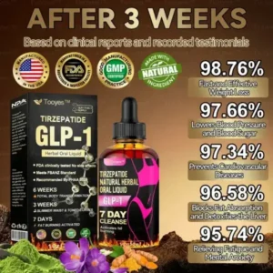 𝐆𝐋𝐏-𝟏™ 𝐓𝐈𝐑𝐙𝐄𝐏𝐀𝐓𝐈𝐃𝐄 𝐆𝐋𝐏-𝟏 𝐇𝐞𝐫𝐛𝐚𝐥 𝐎𝐫𝐚𝐥 𝐋𝐢𝐪𝐮𝐢𝐝